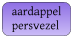 aardappelpersvezels