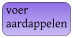 voeraardappelen